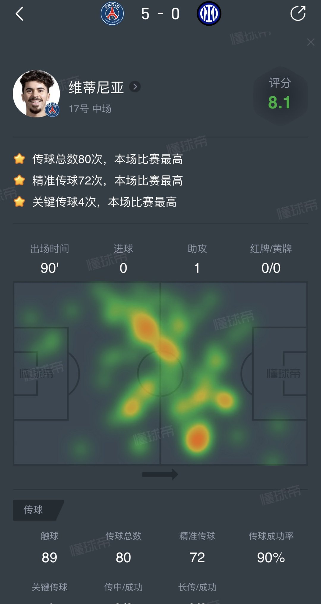 赛前体能课后，葡萄牙体育再遭质疑备战国王杯，球迷炸锅，球队文化再被提及-开云体育官网